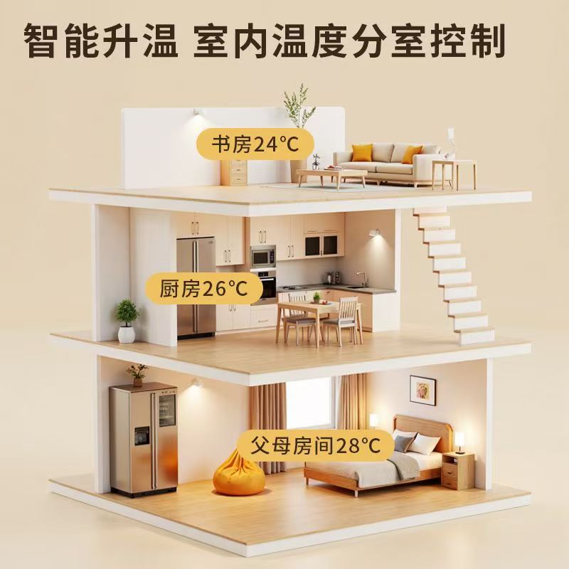 宜良县 石墨烯电地暖公司哪家好？户型适配方案指南